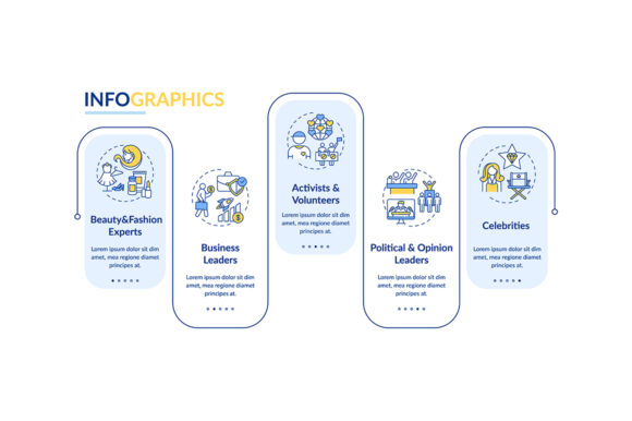Download Influencers Types Vector Infographic - Graphic Collection