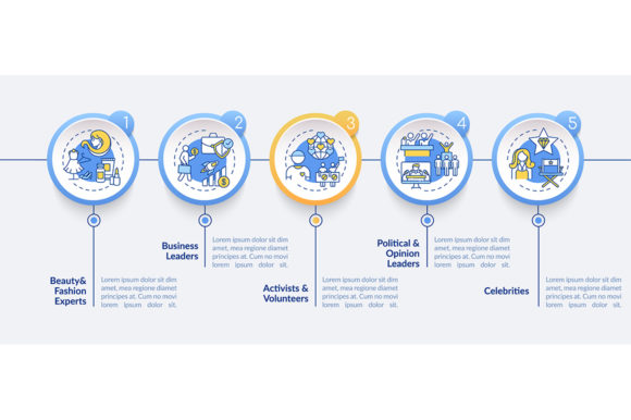 Download Influencers Types Vector Infographic - Graphic Collection