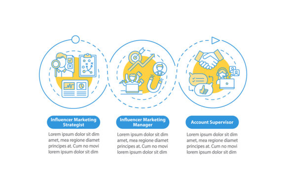 Download Influencer Marketing Career Infographic - Graphic Collection
