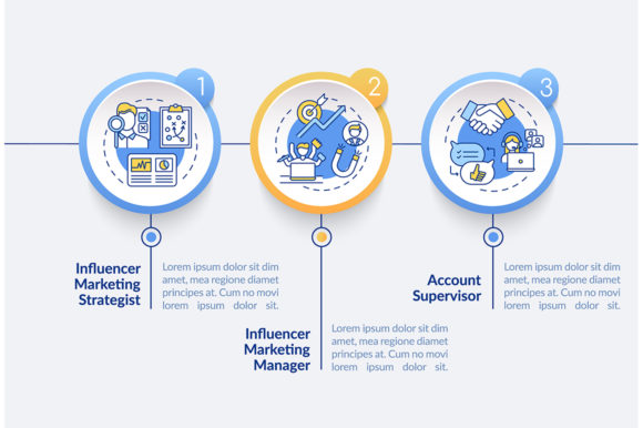 Download Influencer Marketing Career Infographic - Graphic Collection